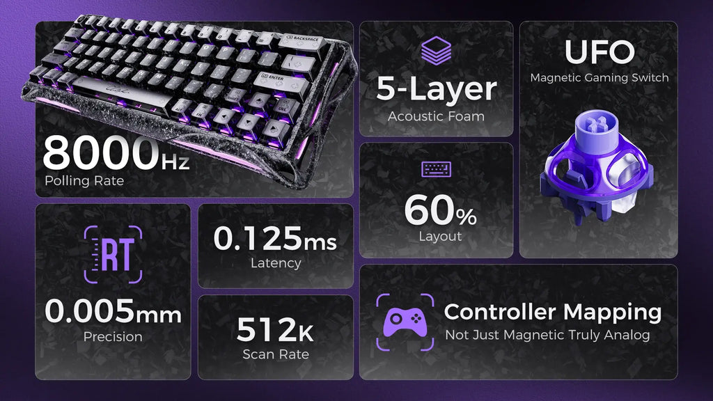 GRAVASTAR V60 Pro - Cyber Frost