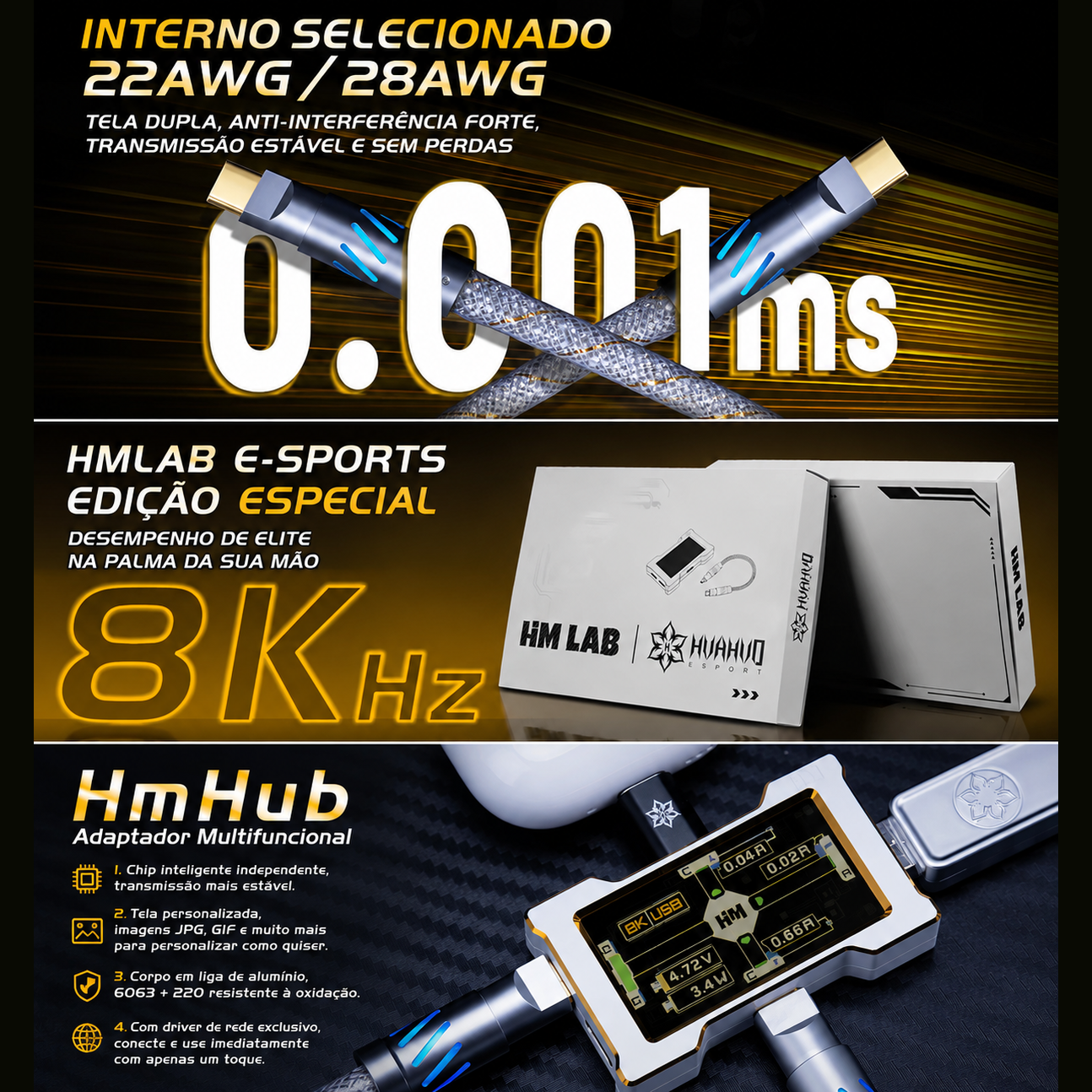 Hub USB HMLAB&HUAHUO