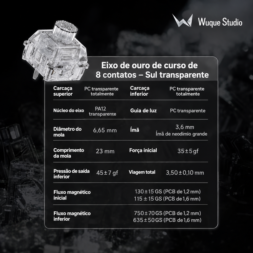 Wuque Studio – Switch linear transparente, especificações técnicas